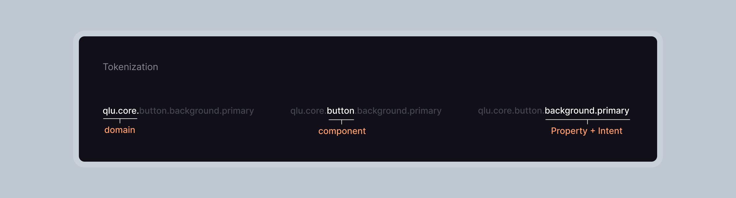 Project screenshot